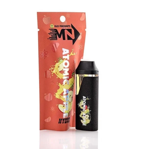 Motion 2g Disposable