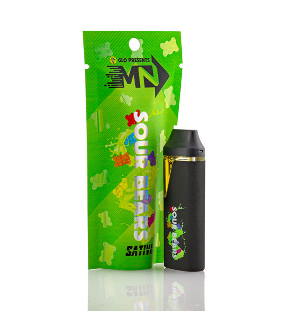 Motion 2g Disposable